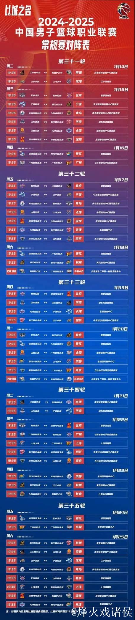 “第二届CBA俱乐部杯决赛阶段赛程正式公布”