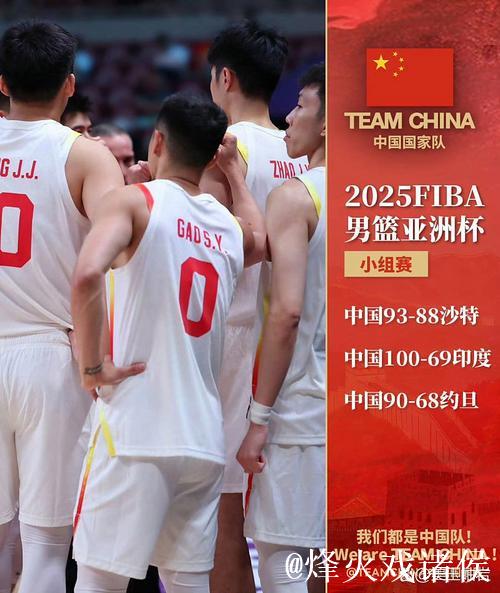 亚洲杯小组赛全胜挺进八强 中国男篮表现喜忧参半