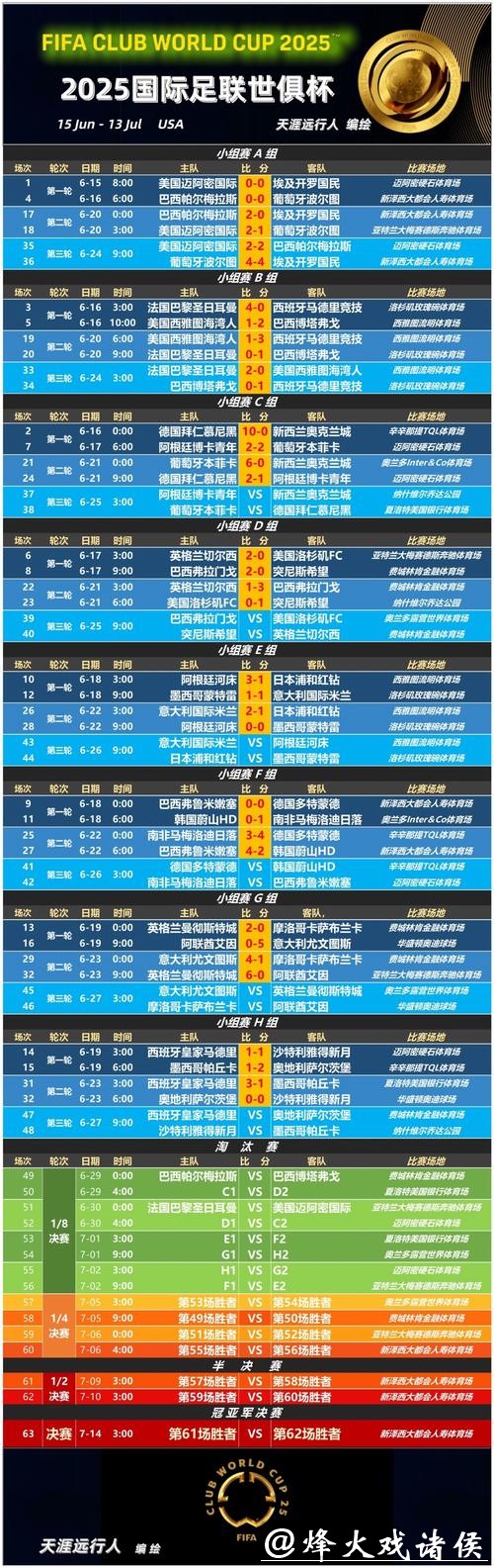 世界杯让球站赔率变化分析与解读 世界杯让球站赔率变化分析与解读