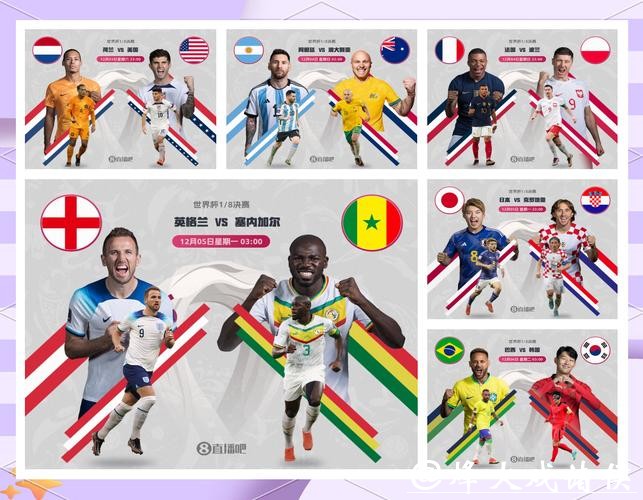 世界杯预测:赛程安排与球队状态解析 世界杯预测:赛程安排与球队状态解析
