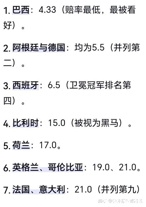 世界杯预测：专家为您剖析夺冠热门