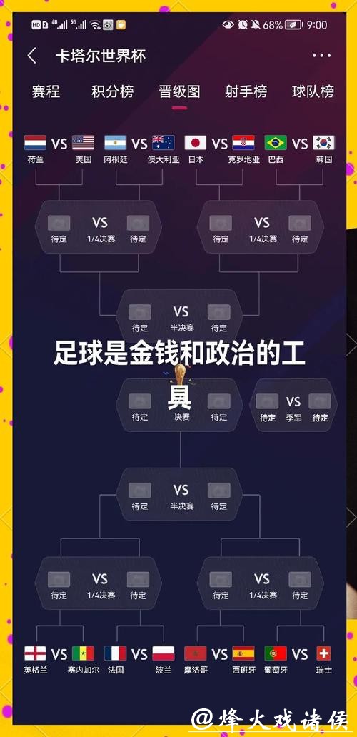 2026世界杯投注：剖析热门球队优势与劣势