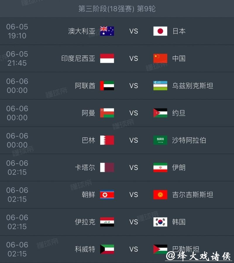 2026世界杯滚球赛程分析与比赛前瞻