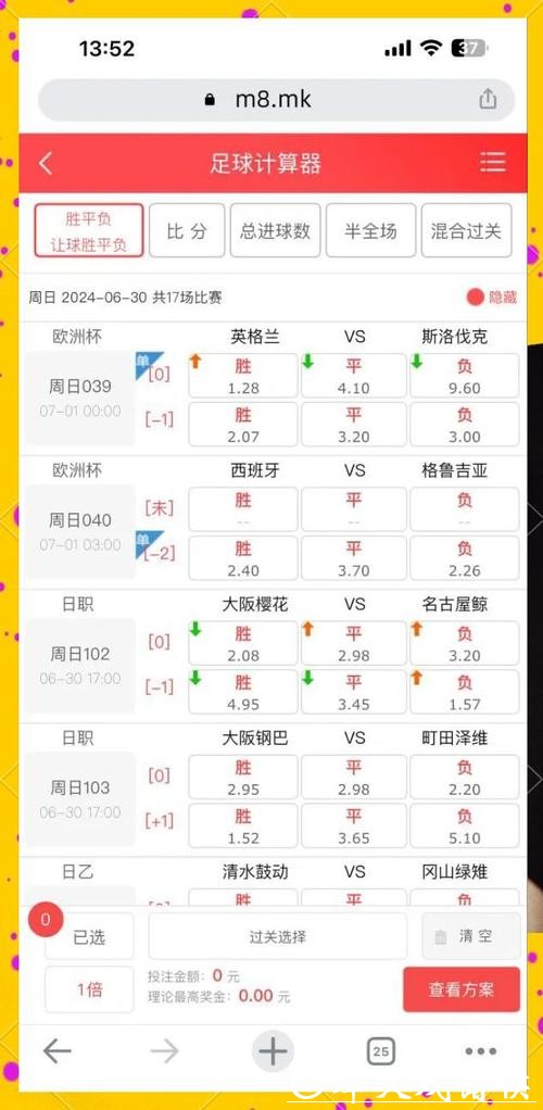 2026世界杯竞猜：赔率公式计算方法分享