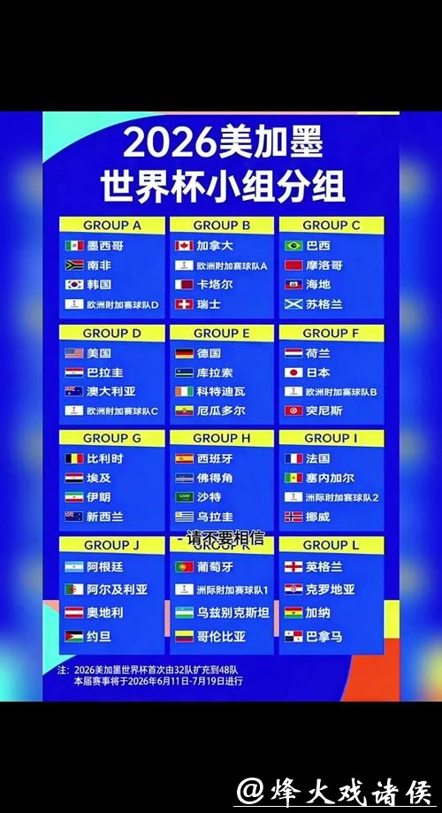 2026世界杯竞猜：提前掌握赛事先机秘诀