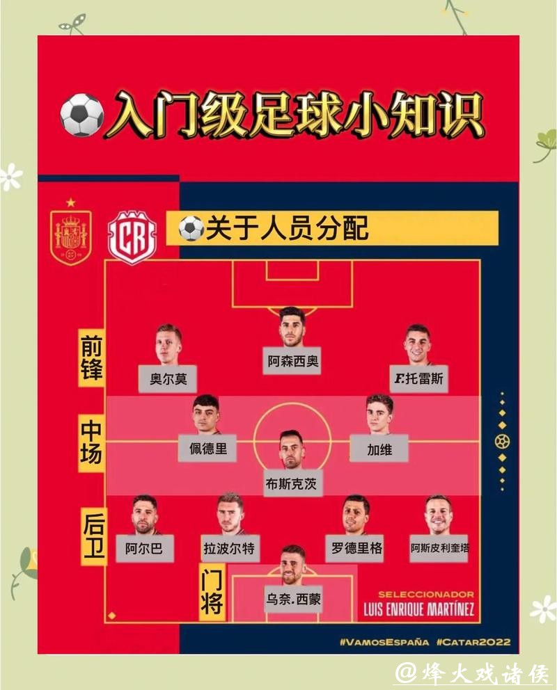 世界杯买球入口：热门比赛分析指南