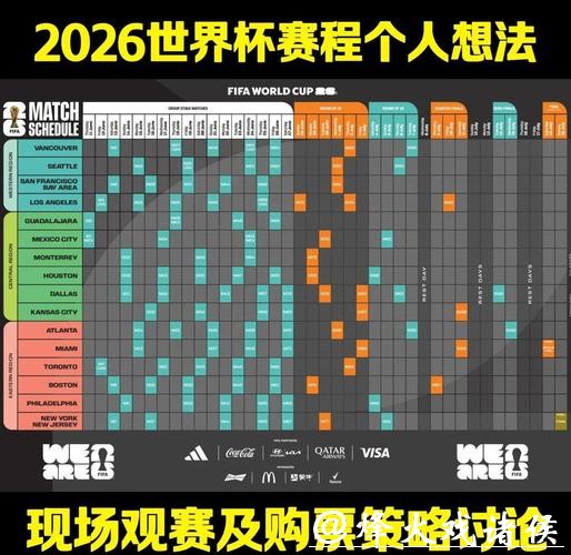 2026世界杯下注：赛事数据如何解读