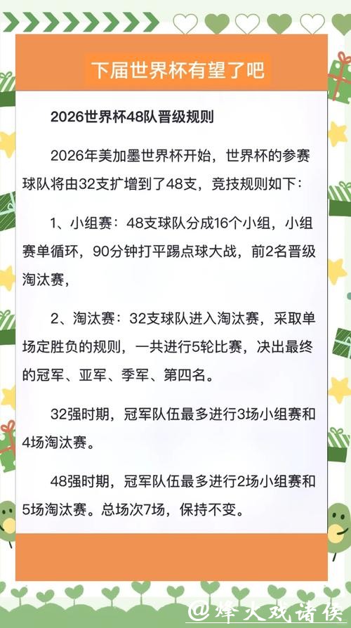 2026世界杯下注：初学者应避免的常见错误