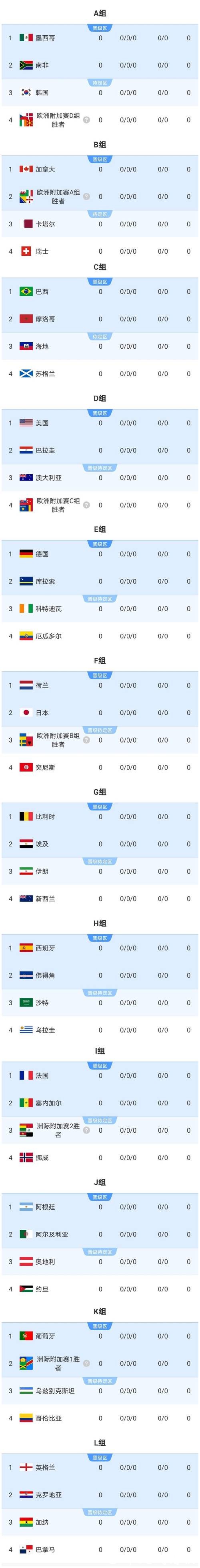 透视2026世界杯买球背后的数据分析 透视2026世界杯买球背后的数据分析