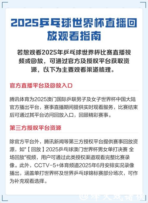 世界杯直播：赛后精彩回放全记录